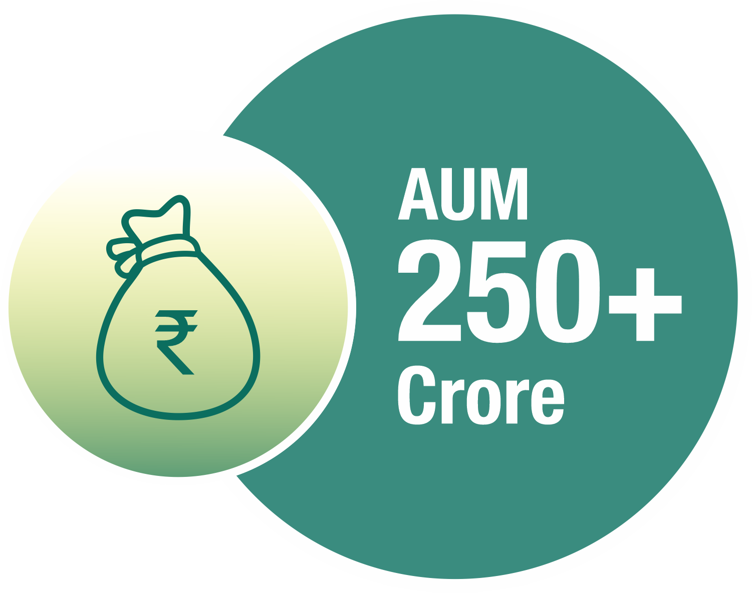 SEBI Registered