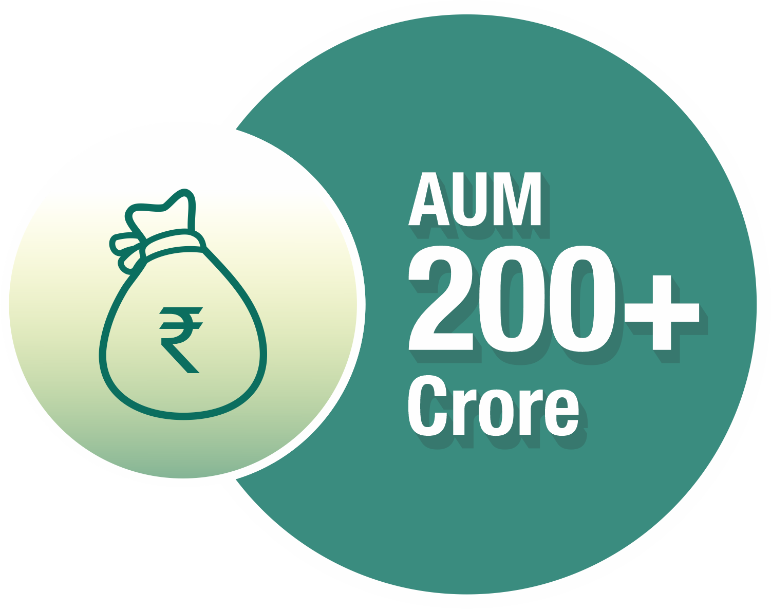 SEBI Registered